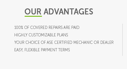 2007 hyundai sonata warranty